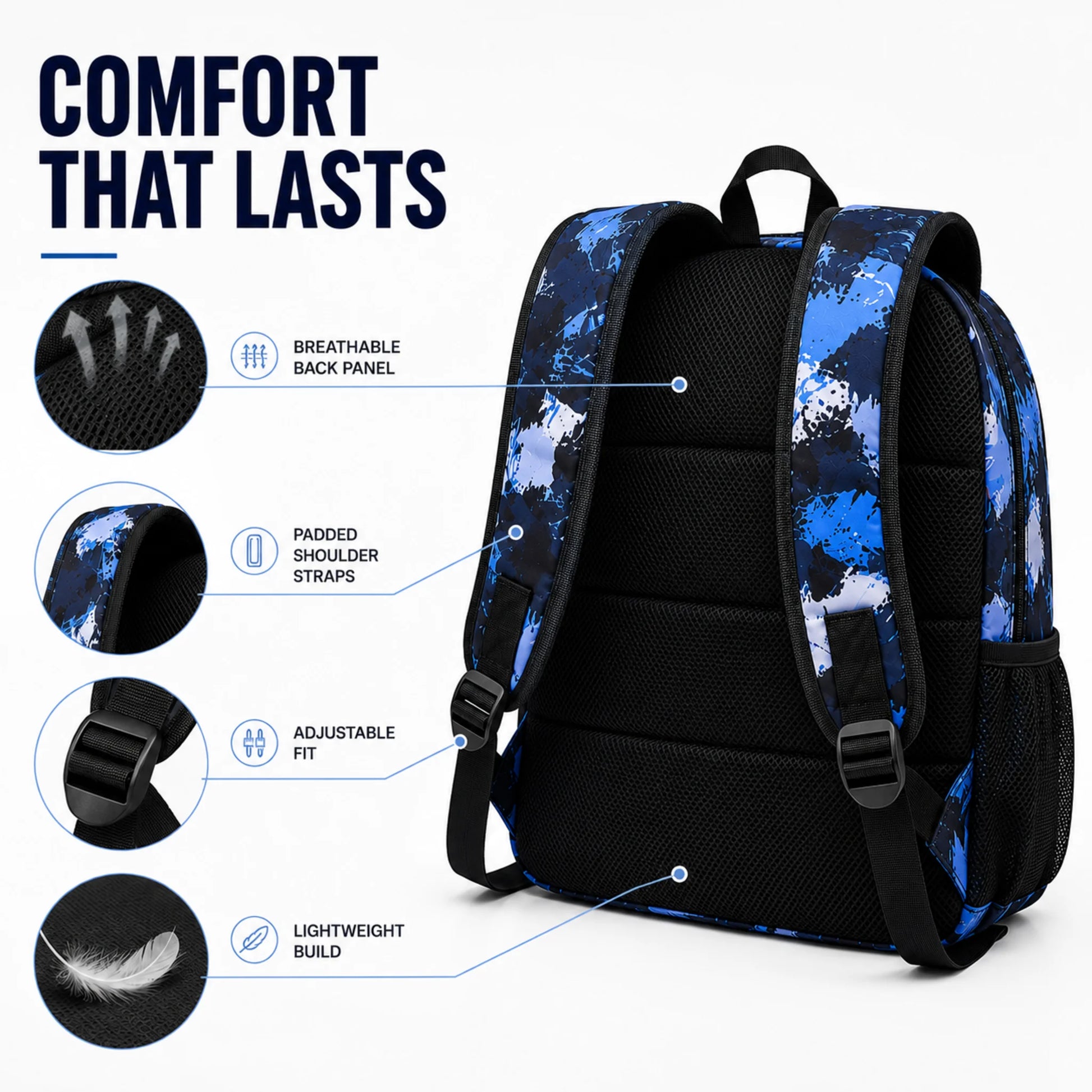 Back view of 3 piece backpack set showing padded shoulder straps and breathable back panel