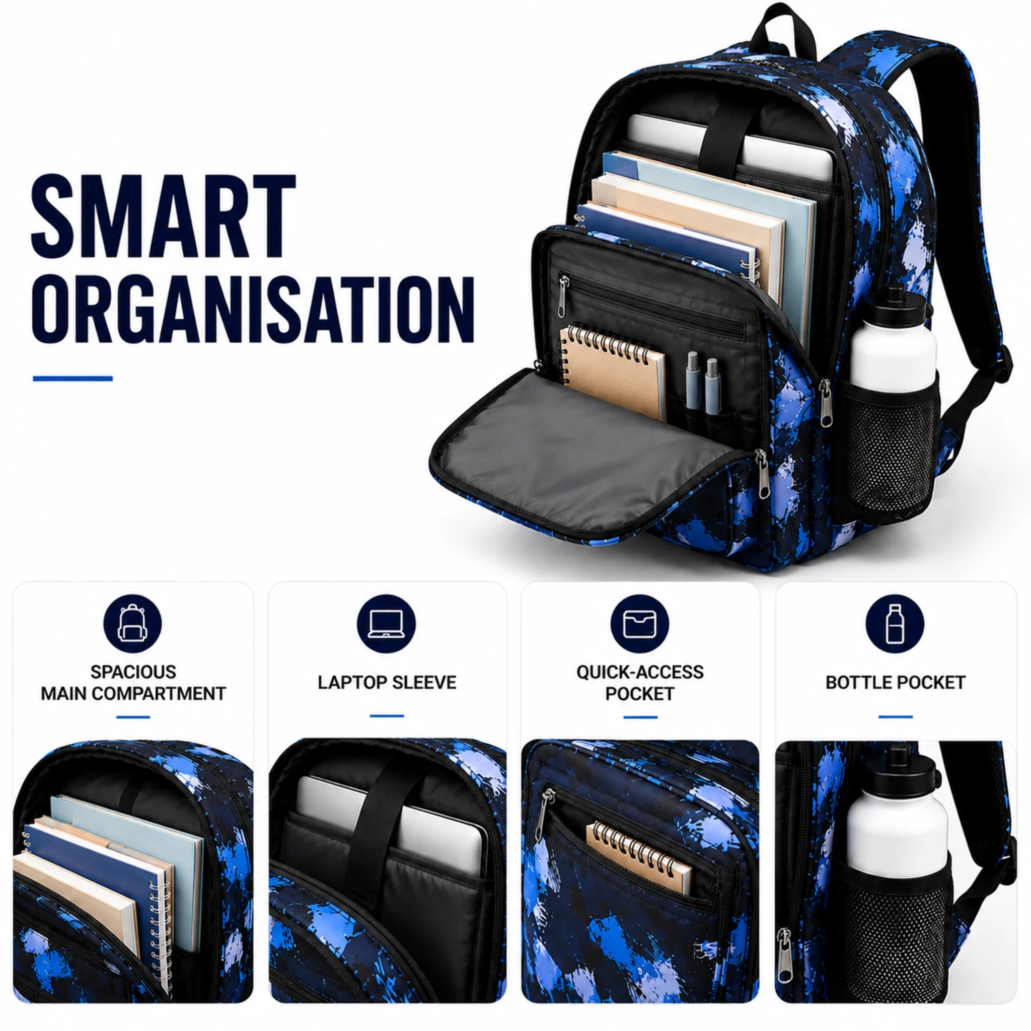 3 piece backpack set showing spacious compartments, laptop sleeve and organised storage