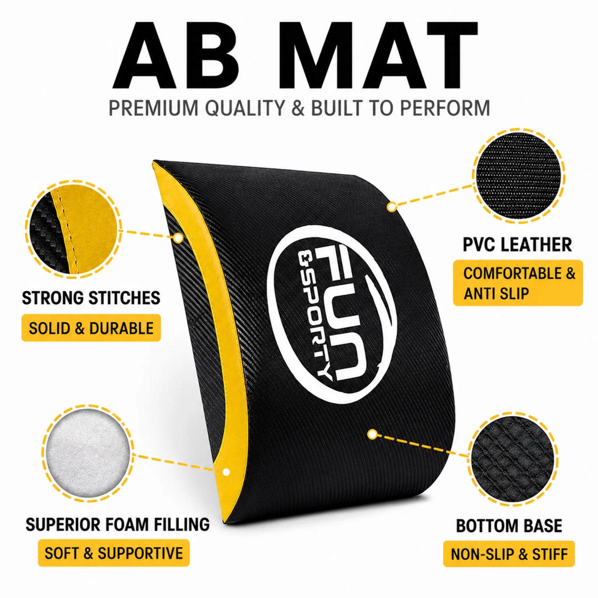 Ab mat construction showing PVC cover, high-density foam filling, reinforced stitching and non-slip base