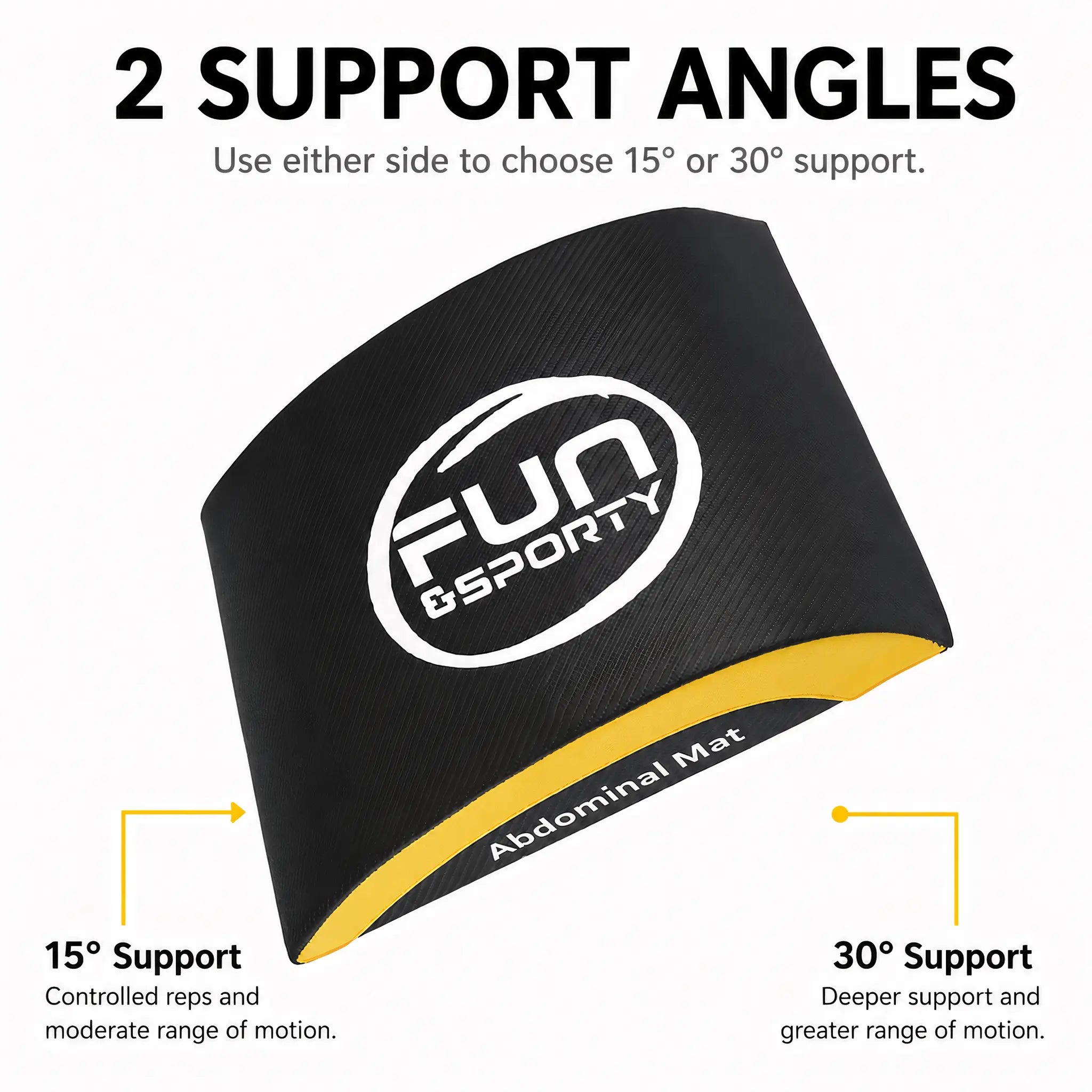 Ab mat showing 15 degree and 30 degree support angles for different sit-up ranges of motion