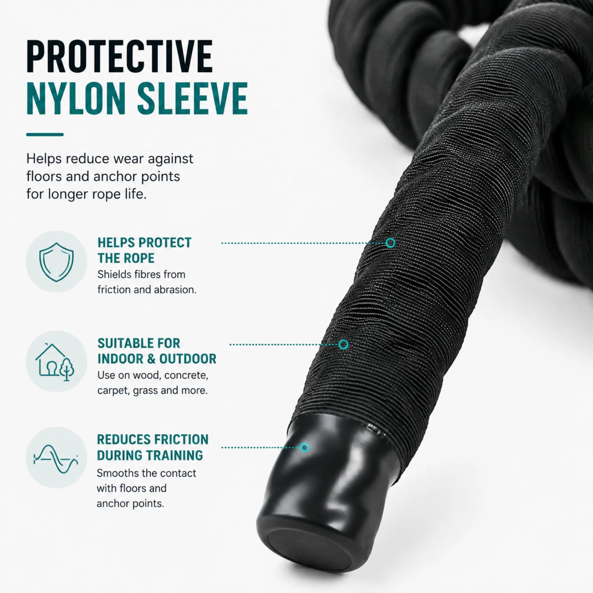 Close-up infographic of the battle rope's full-length nylon protective sleeve designed to reduce wear against floors and anchor points.