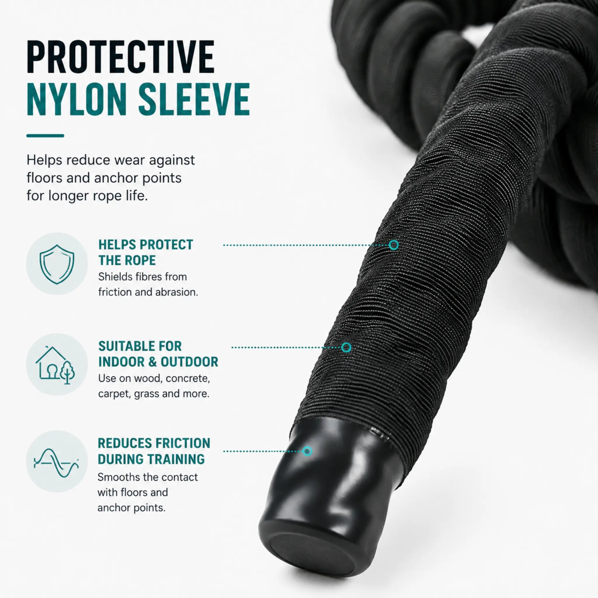 Close-up infographic of the battle rope's full-length nylon protective sleeve designed to reduce wear against floors and anchor points.