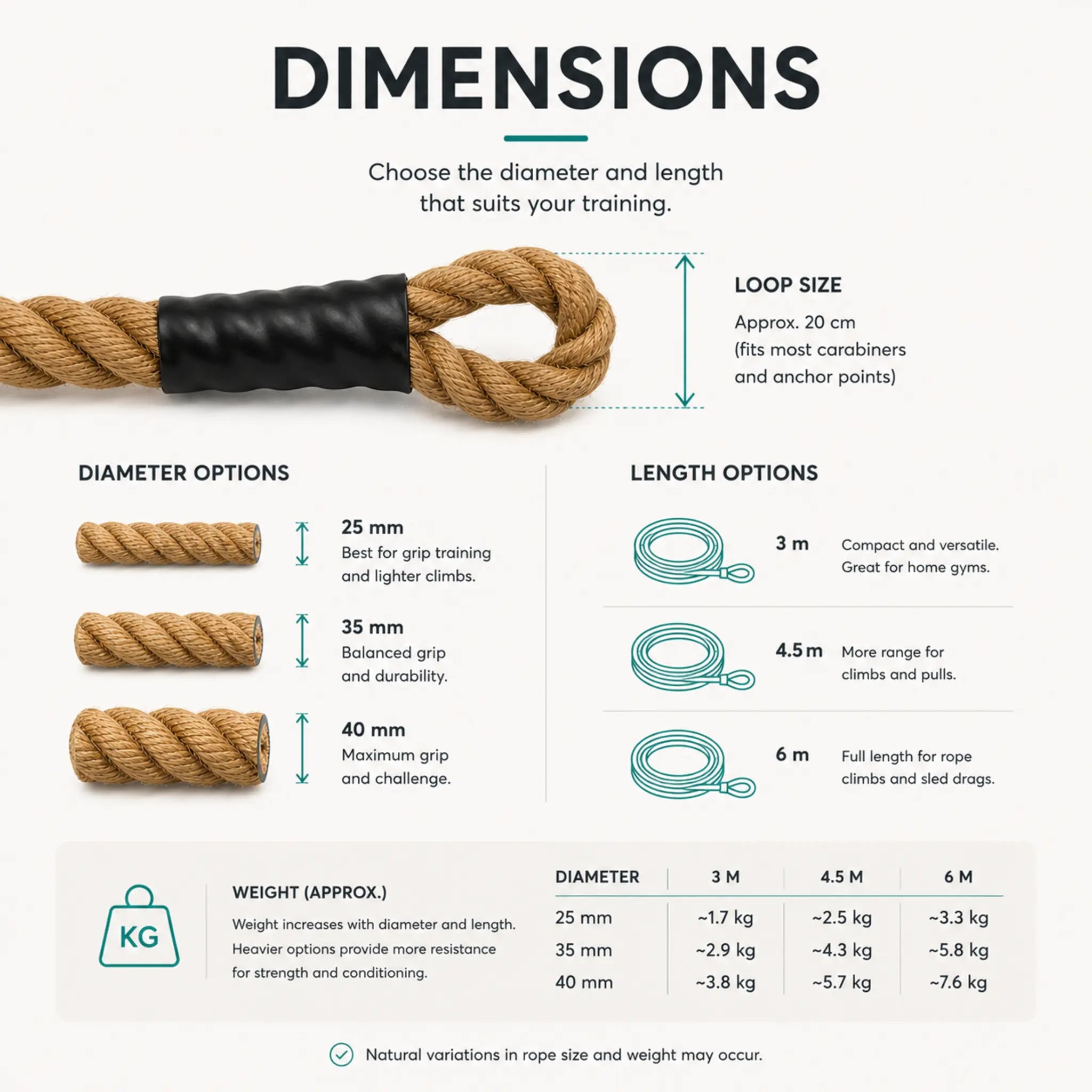 Climbing rope dimensions infographic showing available diameters of 25 mm, 35 mm and 40 mm, and lengths of 3 m, 4.5 m and 6 m.