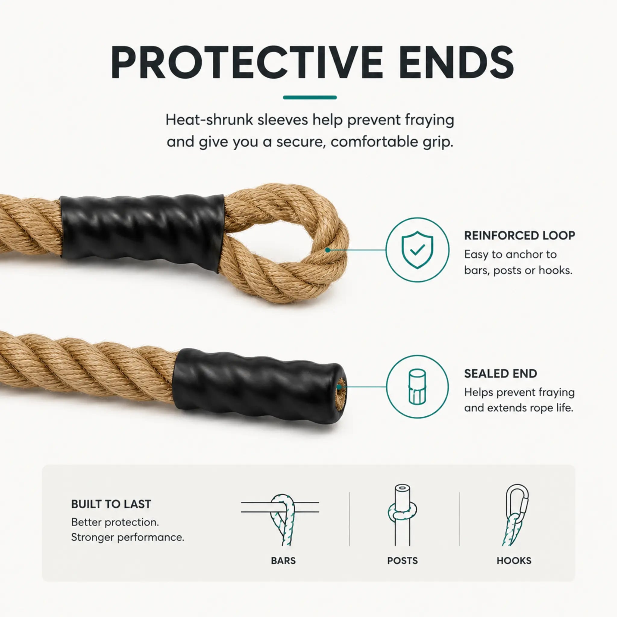 Close-up of the climbing rope showing heat-shrunk protective ends and reinforced loop for durability.