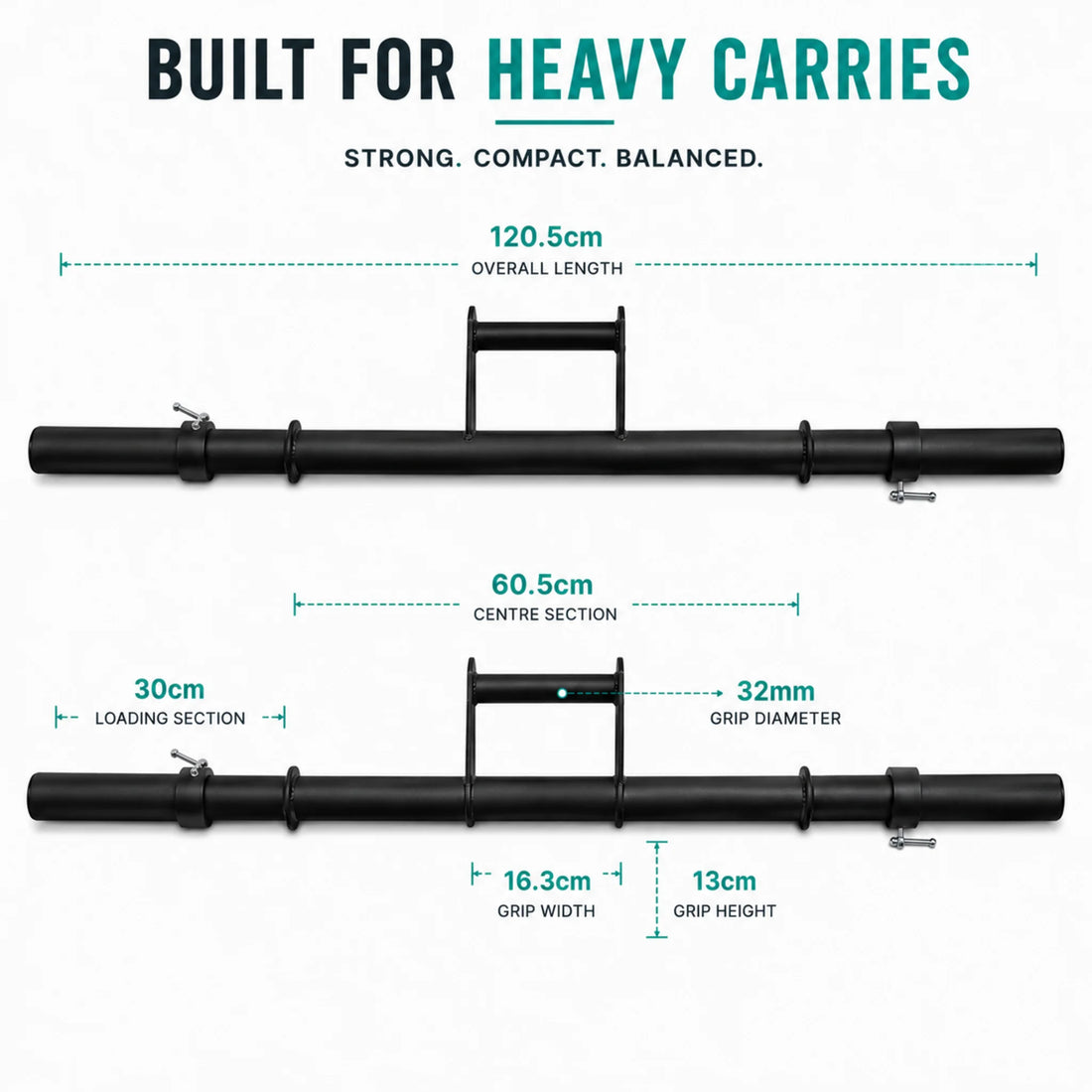 Pair of black steel farmers walk handles on a white background