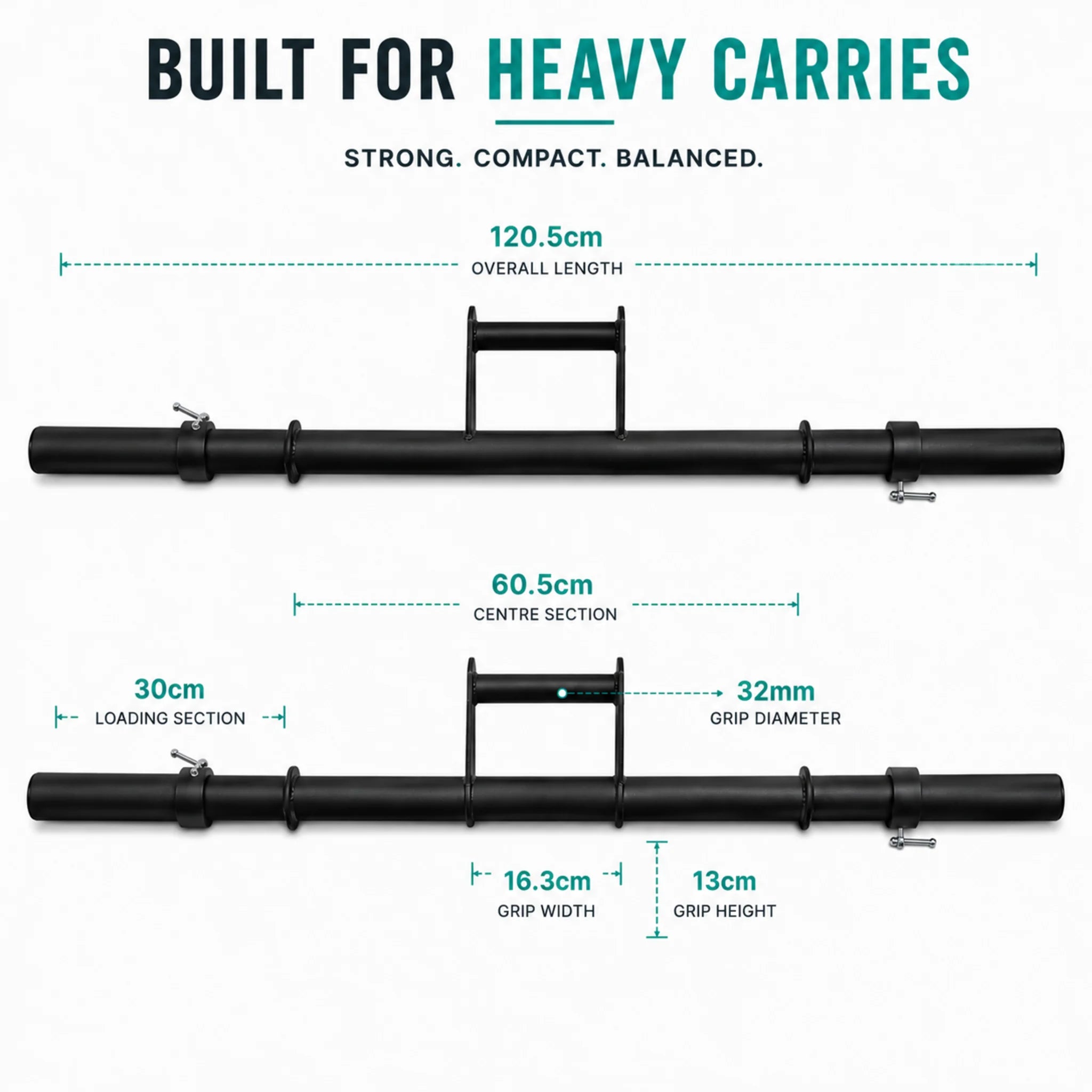 Farmers walk handles dimensions showing overall length, loading sections and grip size