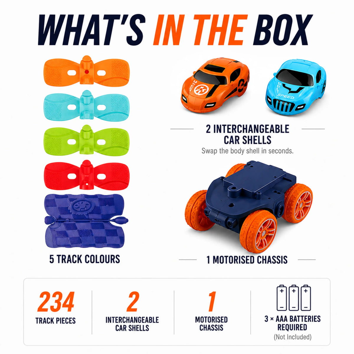 What's included with the 234-piece flexible race track set including interchangeable car shells and motorised chassis