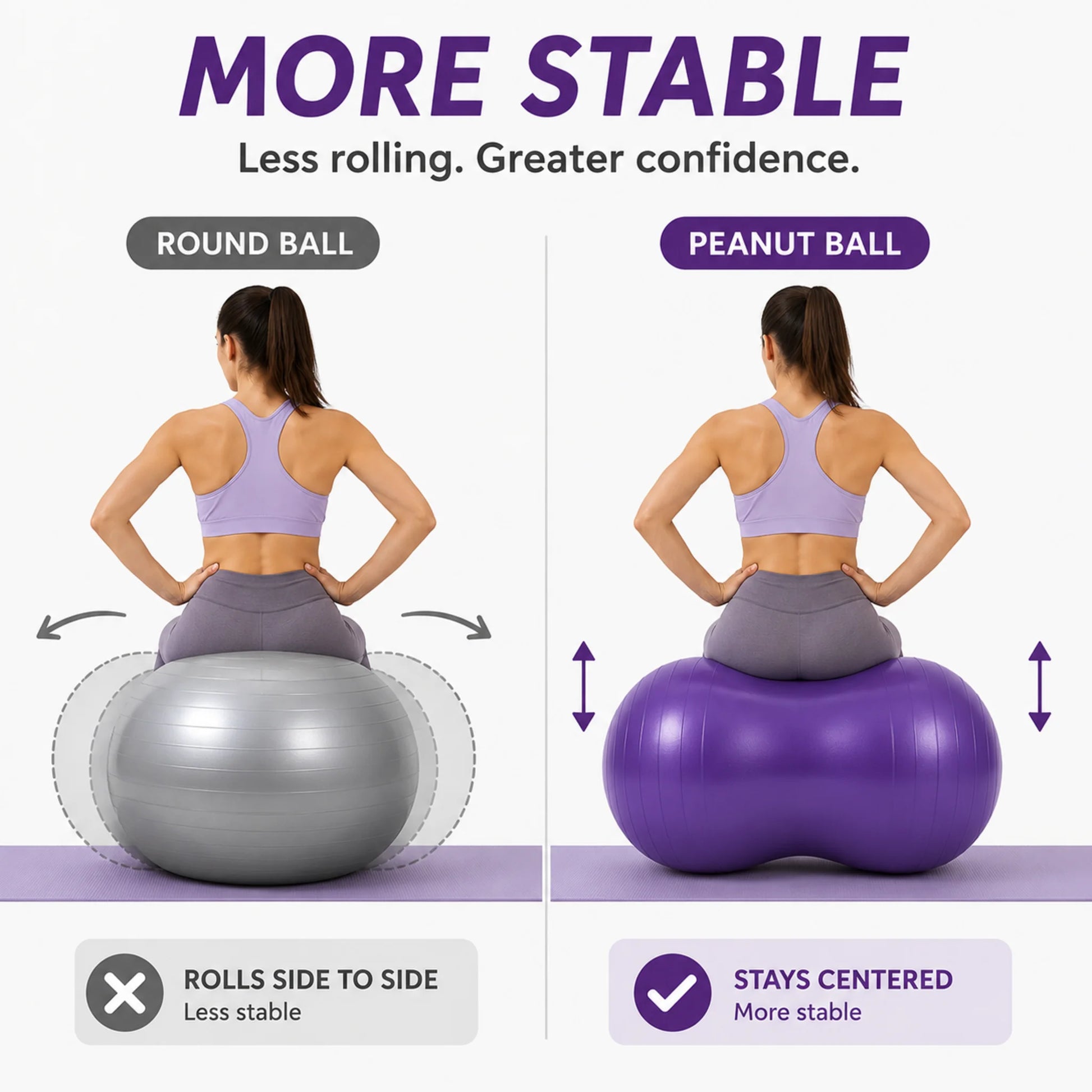 Peanut exercise ball compared with a traditional exercise ball to demonstrate improved stability and control.
