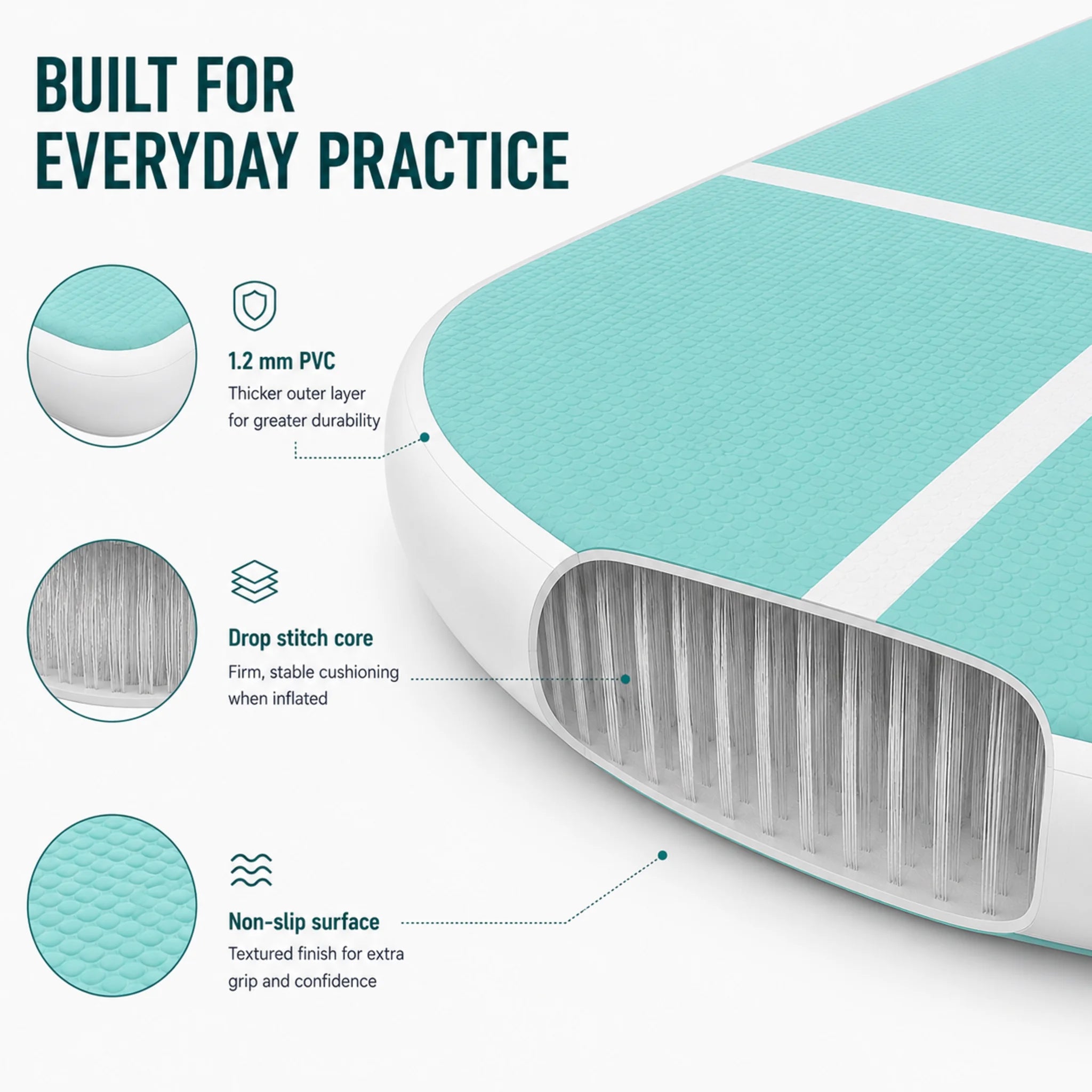 Performance Air Track Gymnastics Mat showing 1.2mm PVC construction, drop stitch core and textured non-slip surface