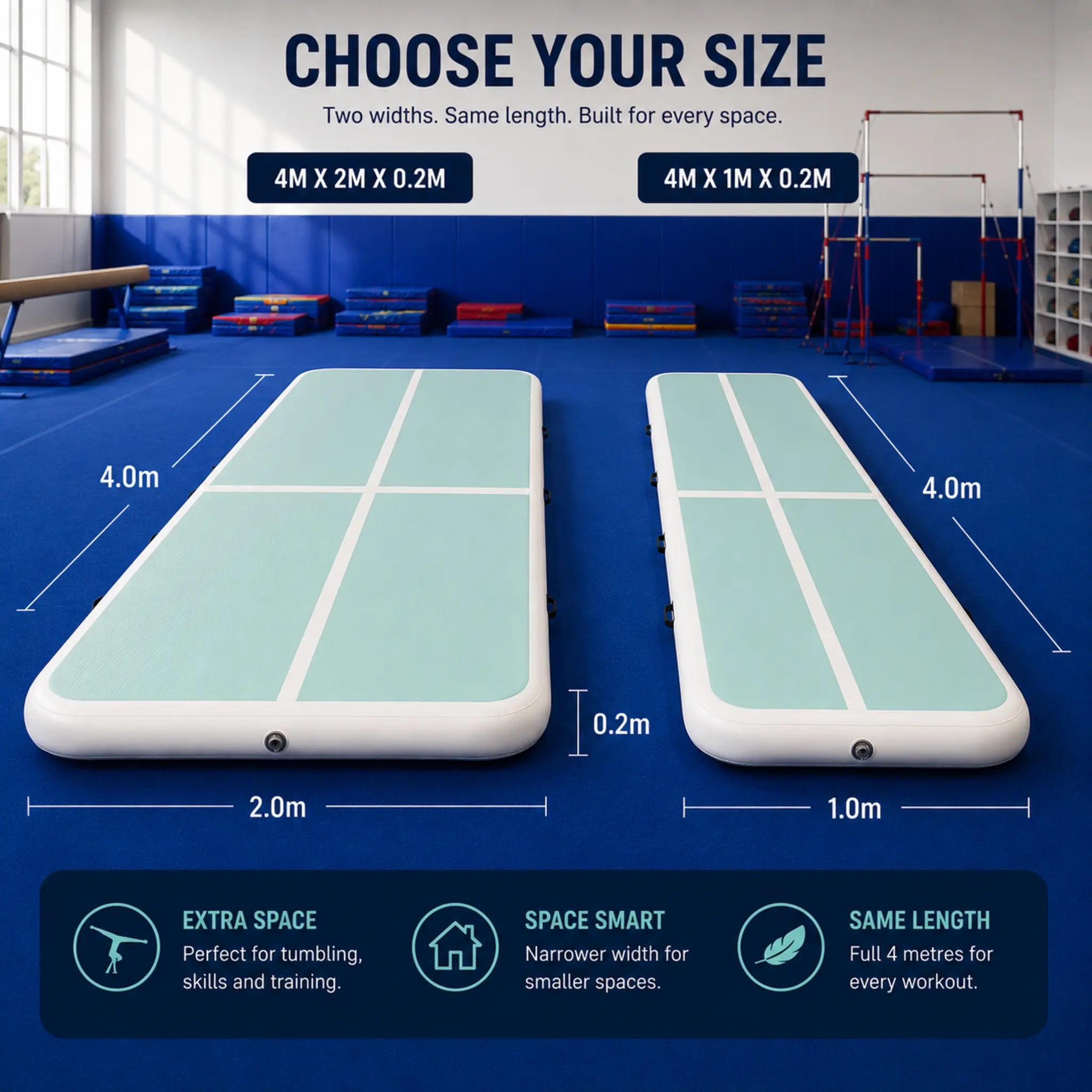 Comparison of the 4m × 2m × 20cm and 4m × 1m × 20cm Performance Air Track Gymnastics Mats