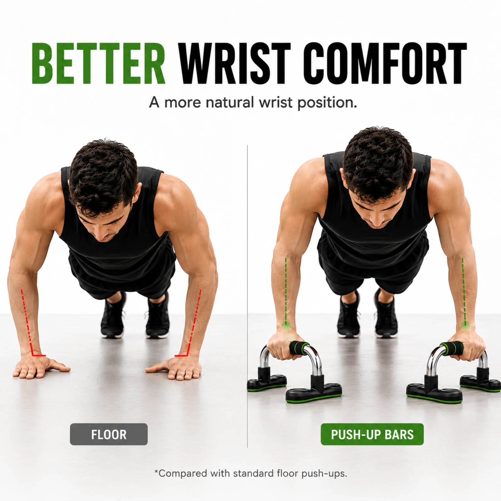 Wrist angle comparison between floor push-ups and Pro Push-Up Bars