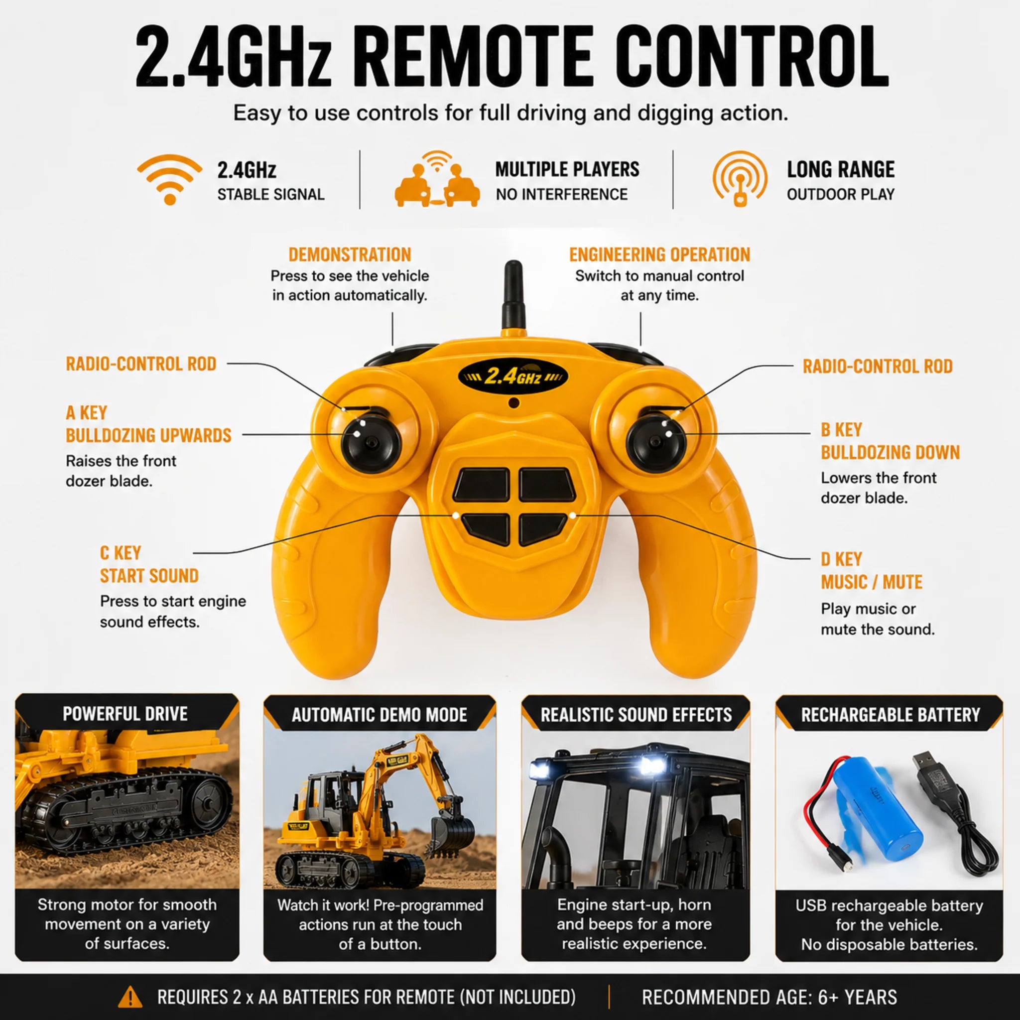 2.4GHz remote controller used to drive the Go Play excavator bulldozer